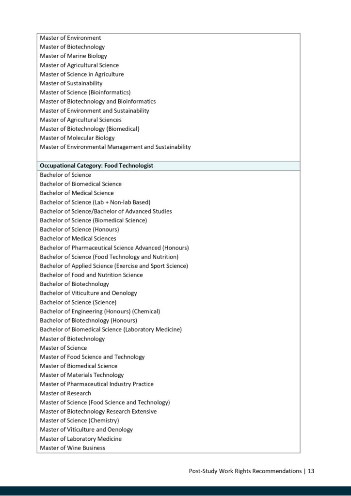 Danh sách các khóa học được ở lại làm việc tại Úc 4-8 năm