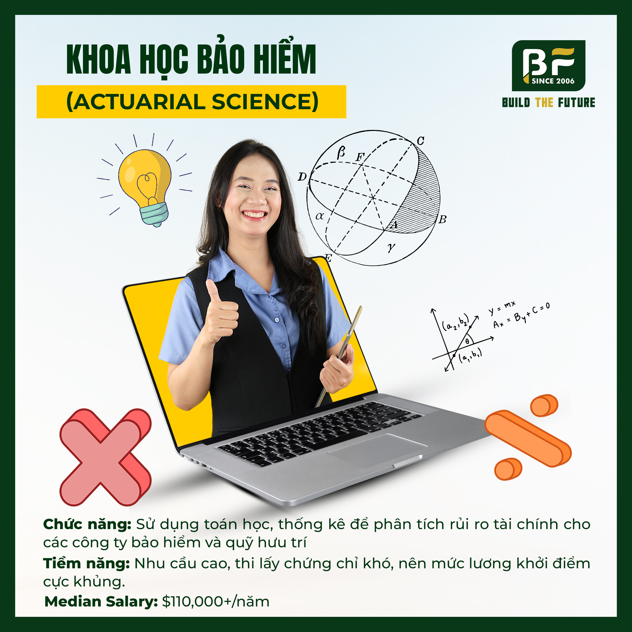 Ngành khoa học bảo hiểm