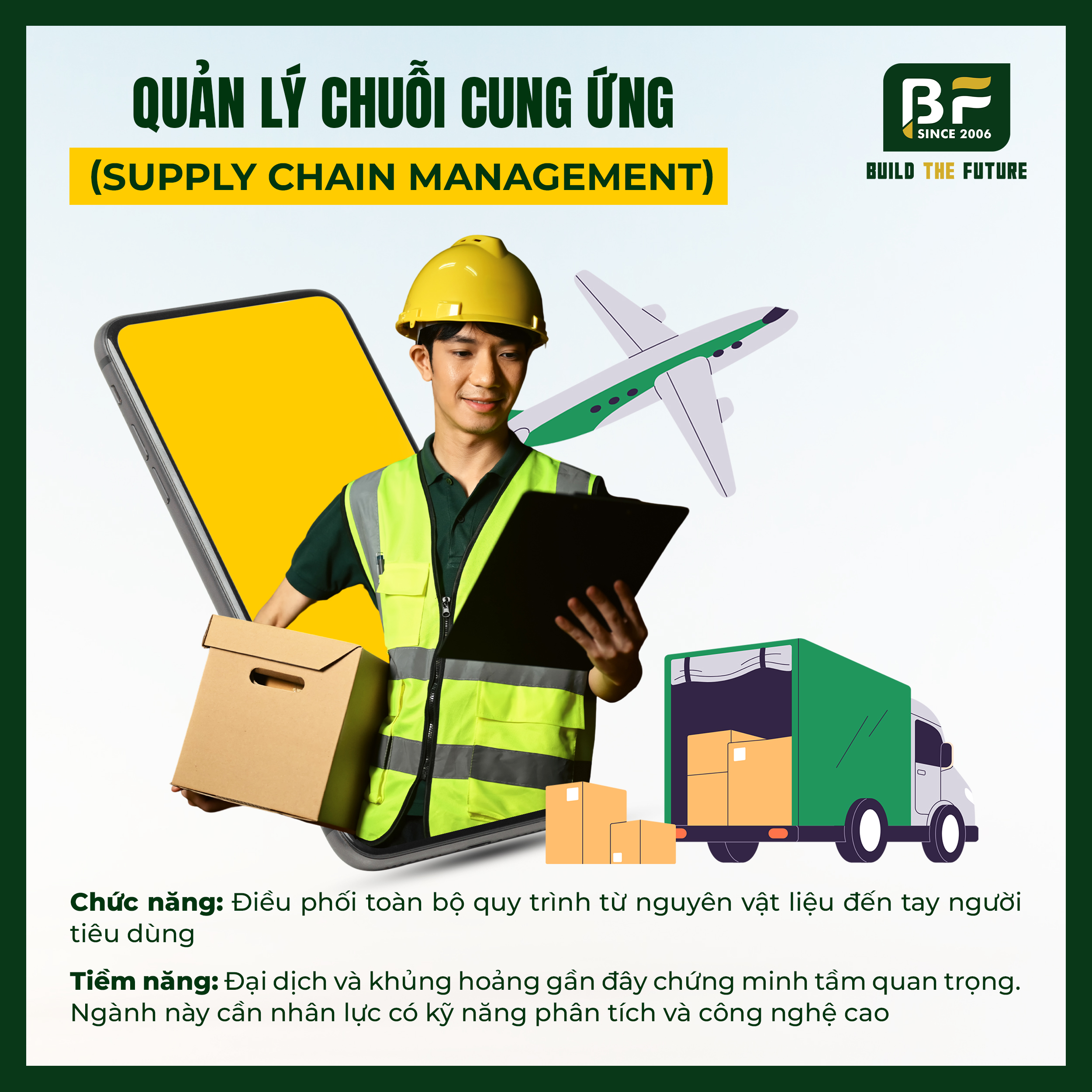 Quản lý chuỗi cung ứng